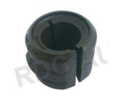 RDC-15-040